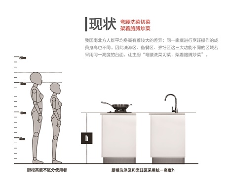 d88尊龙z6(中国区)尊龙官方网站