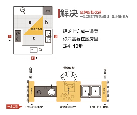 d88尊龙z6(中国区)尊龙官方网站